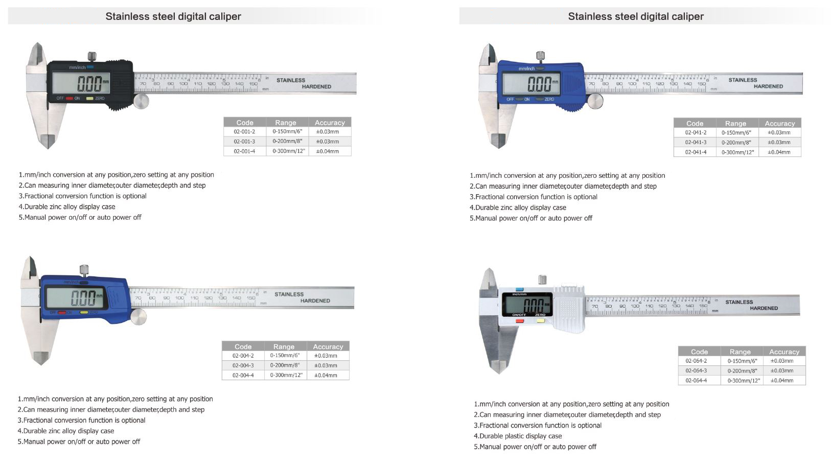 digital caliper 2 detail.JPG