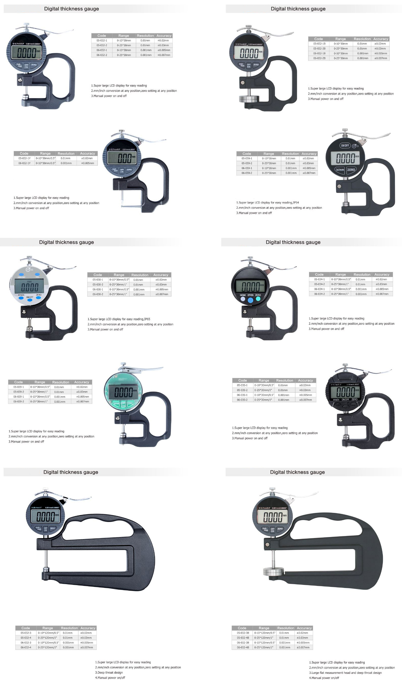 Digital thickness gauge detail.jpg