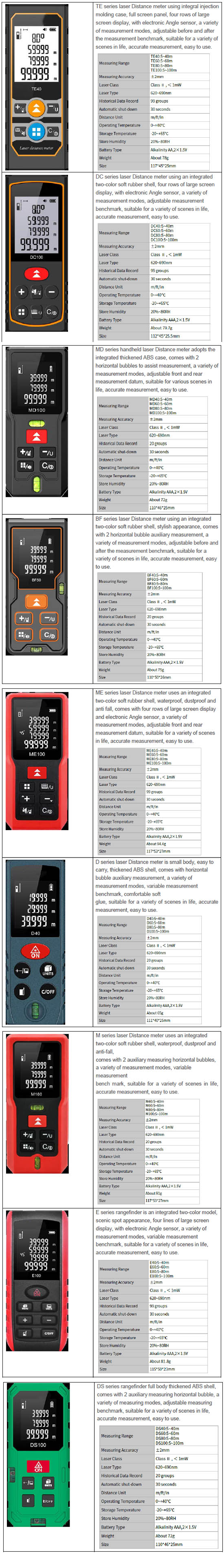 laser distance meter detail 8.jpg